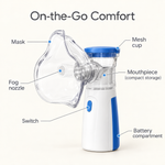 Portable Mesh Nebulizer